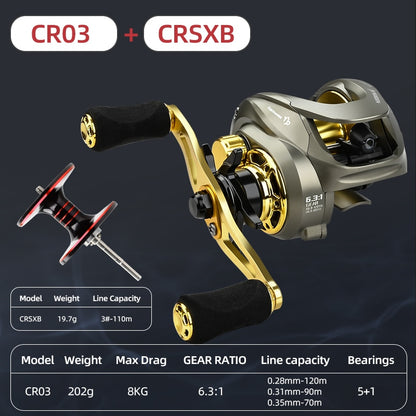 CR Series Baitcasting Reels - Master Baiters