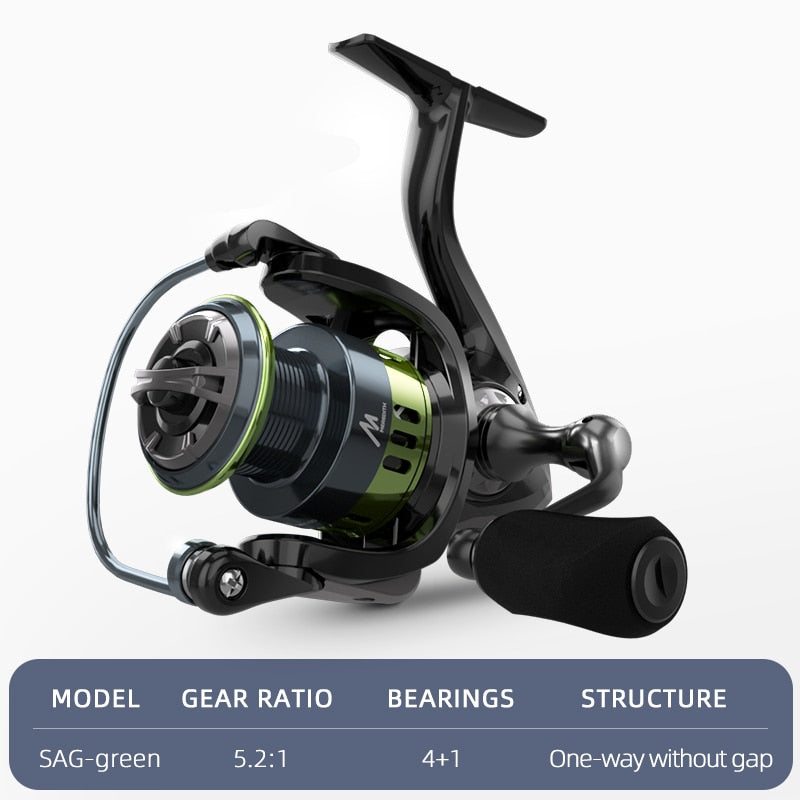MD75 Spinning Reels - Master Baiters