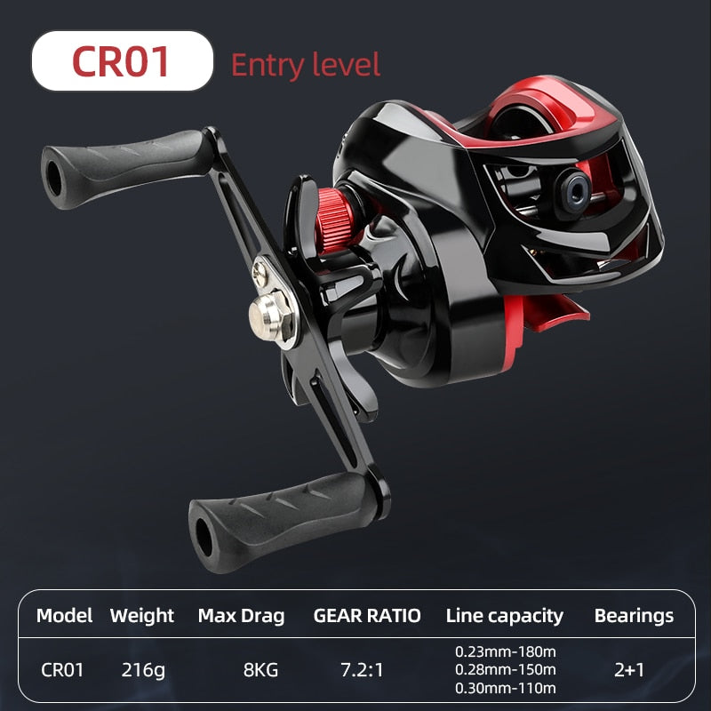 High Speed 8.1:1 Gear Ratio Baitcast Fishing Reel 19+1 Ball Bearings  Baitcasting Fishing Reel Baitcaster Tackle